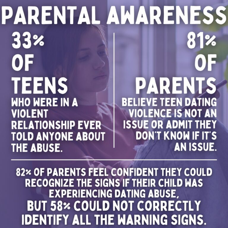 parents-768x768
